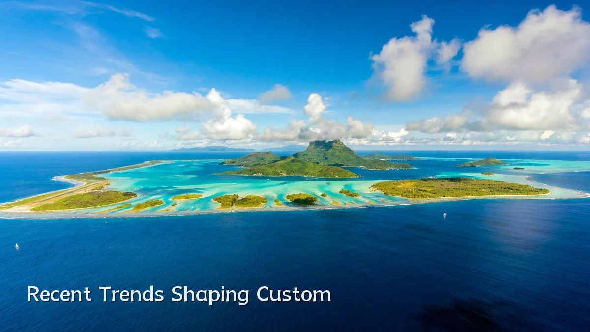 Recent Trends Shaping Custom