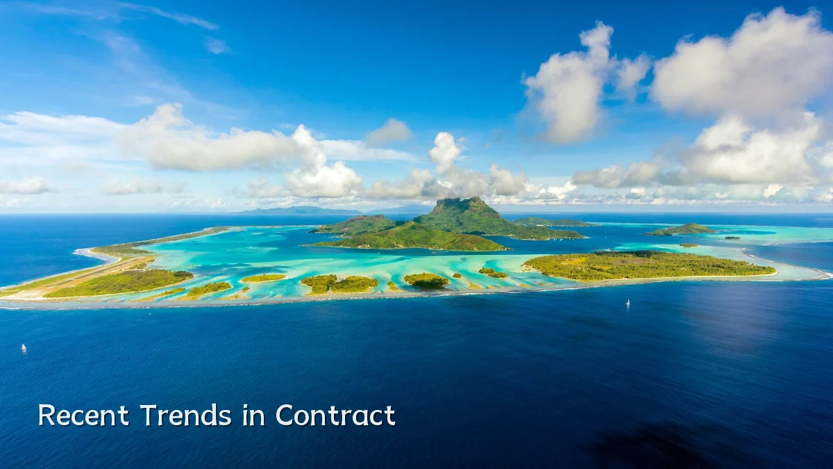 Recent Trends in Contract